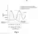 Fig. 05 - Autofocus system for a high speed periodically modulated variable focal length lens