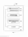 Fig. 06 - Capturing a panoramic image using a graphical user interface having a scan guidance indicator