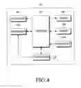 Fig. 05 - Electronic device and method for controlling the electronic device
