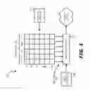 Fig. 02 - Method and system for implementing H-banding cancellation in an image sensor