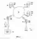 Fig. 02 - System, method and apparatus for performing real-time virtual medical examinations