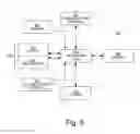 Fig. 07 - Displaying an adjusted image according to ambient light conditions