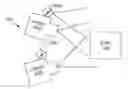 Fig. 01 - Resolving three dimensional spatial information using time-shared structured lighting that embeds digital communication