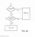 Fig. 35 - Content initialization for enhancement layer coding