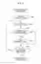 Fig. 07 - Image encoding apparatus, method of image encoding, and recording medium, image decoding apparatus, method of image decoding, and recording medium