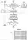 Fig. 07 - Method and system of video coding with a multi-pass prediction mode decision pipeline