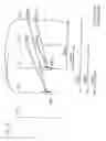 Fig. 22 - Motion vector calculation method