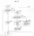 Fig. 14 - Image coding method, image decoding method, image coding apparatus, and image decoding apparatus