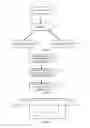 Fig. 02 - METHOD AND DEVICE FOR TRANSMITTING CONTENT