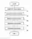 Fig. 01 - VIDEO PROCESSING SYSTEM, TRANSMISSION DEVICE, AND VIDEO PROCESSING METHOD