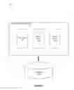 Fig. 02 - Systems and methods for ranking and providing related media content based on signals