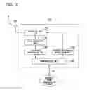 Fig. 03 - VIDEO DISPLAY SYSTEM, INFORMATION PROCESSING DEVICE, PORTABLE TERMINAL DEVICE, AND PROGRAM