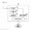Fig. 07 - VIDEO DISPLAY SYSTEM, INFORMATION PROCESSING DEVICE, PORTABLE TERMINAL DEVICE, AND PROGRAM