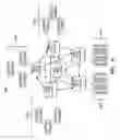 Fig. 07 - Distributed Control For Large Photonic Switches