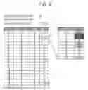 Fig. 07 - System information scheduling in machine type communication