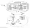 Fig. 01 - Tracking a mobile device