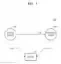 Fig. 02 - Method and device for determining distance between devices