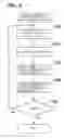Fig. 06 - Wireless communication control system, wireless communication control apparatus, method for controlling wireless communication, method for producing directivity information, and radio