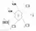 Fig. 02 - Method and system for processing information