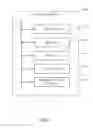 Fig. 06 - Integrating social-networking information