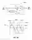 Fig. 06 - Identifying devices with transpositional modulation