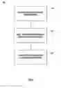 Fig. 07 - Preamble-based channel reservation and self-organized fairness mechanisms for long term evolution (LTE) over shared spectrum
