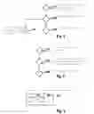 Fig. 02 - Predictive reservation of radio cells for interruption-free communication with a data cloud