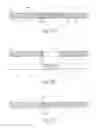 Fig. 04 - Methods and apparatuses for radio resource management