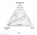Fig. 02 - METHOD OF FORMING ENCAPSULATED COMPOSITIONS WITH ENHANCED SOLUBILITY AND STABILITY