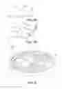 Fig. 06 - Mechanized Hair Styling Device and Method