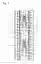 Fig. 04 - Height adjustable stand and a table comprising the same