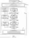 Fig. 02 - Methods and Systems for Determining Refractive Corrections of Human Eyes for Eyeglasses