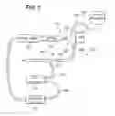 Fig. 02 - Tissue treatment system and method for tissue perfusion using feedback control