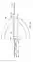 Fig. 28 - Robotic devices and systems for performing single incision procedures and natural orifice translumenal endoscopic surgical procedures, and methods of configuring robotic devices and systems