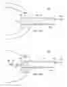 Fig. 17 - Robotic devices and systems for performing single incision procedures and natural orifice translumenal endoscopic surgical procedures, and methods of configuring robotic devices and systems