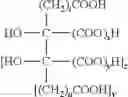 Fig. 02 - Methods and compositions for improving the quality and durability of color in artificially colored hair