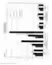 Fig. 02 - Pharmaceutical composition comprising a GLP-1-agonist and methionine