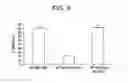 Fig. 06 - YEAST CELL WALL PARTICLES FOR RECEPTOR-TARGETED NANOPARTICLE DELIVERY