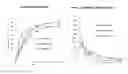 Fig. 01 - Sustained Release Formulation and Use Thereof