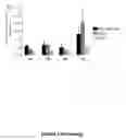 Fig. 08 - PANICEIN COMPOUNDS, COMPOSITIONS AND USES THEREOF