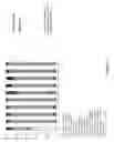 Fig. 02 - Compositions and Methods for Transplantation of Colon Microbiota