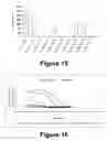 Fig. 09 - Molecular and Herbal Combinations for Treating Psoriasis