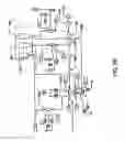 Fig. 13 - Automated control mechanisms in a hemodialysis apparatus