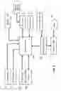 Fig. 16 - Syringe Infusion Pump
