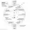 Fig. 01 - Sonification of biometric data, state-songs generation, biological simulation modelling, and artificial intelligence