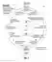 Fig. 05 - Sonification of biometric data, state-songs generation, biological simulation modelling, and artificial intelligence