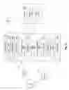 Fig. 12 - Sonification of biometric data, state-songs generation, biological simulation modelling, and artificial intelligence