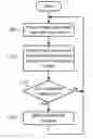 Fig. 01 - Rating system for identifying exciting sporting events and notifying users