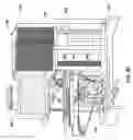 Fig. 41 - Method and apparatus for handling cards