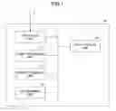 Fig. 02 - Recording medium, data processing apparatus and data processing method